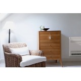 Подов климатик Panasonic CS-E18GFEW /CU-E18PFE, 18000 BTU, Клас A++